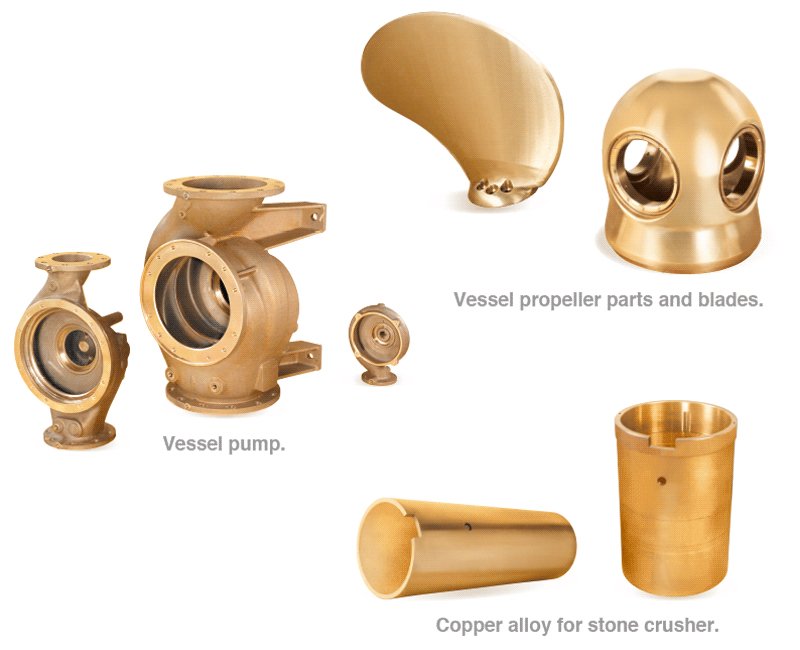 Furan Casting Products