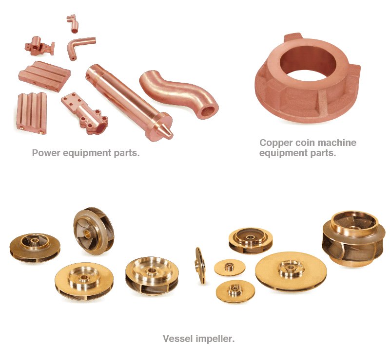 Gravity Casting Productt